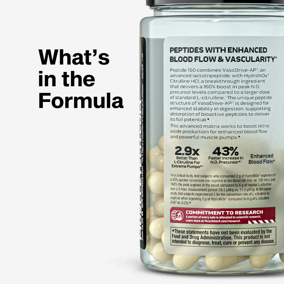 Nitric Oxide Peptide 160