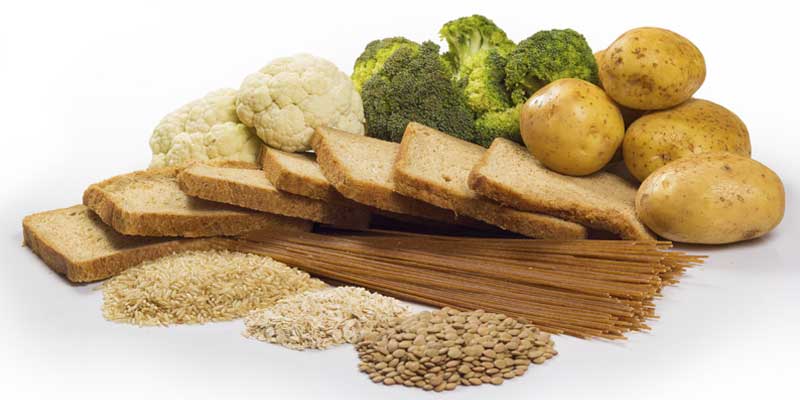 Low vs High - Glycemic Index & Load of Carbohydrates · MuscleTech