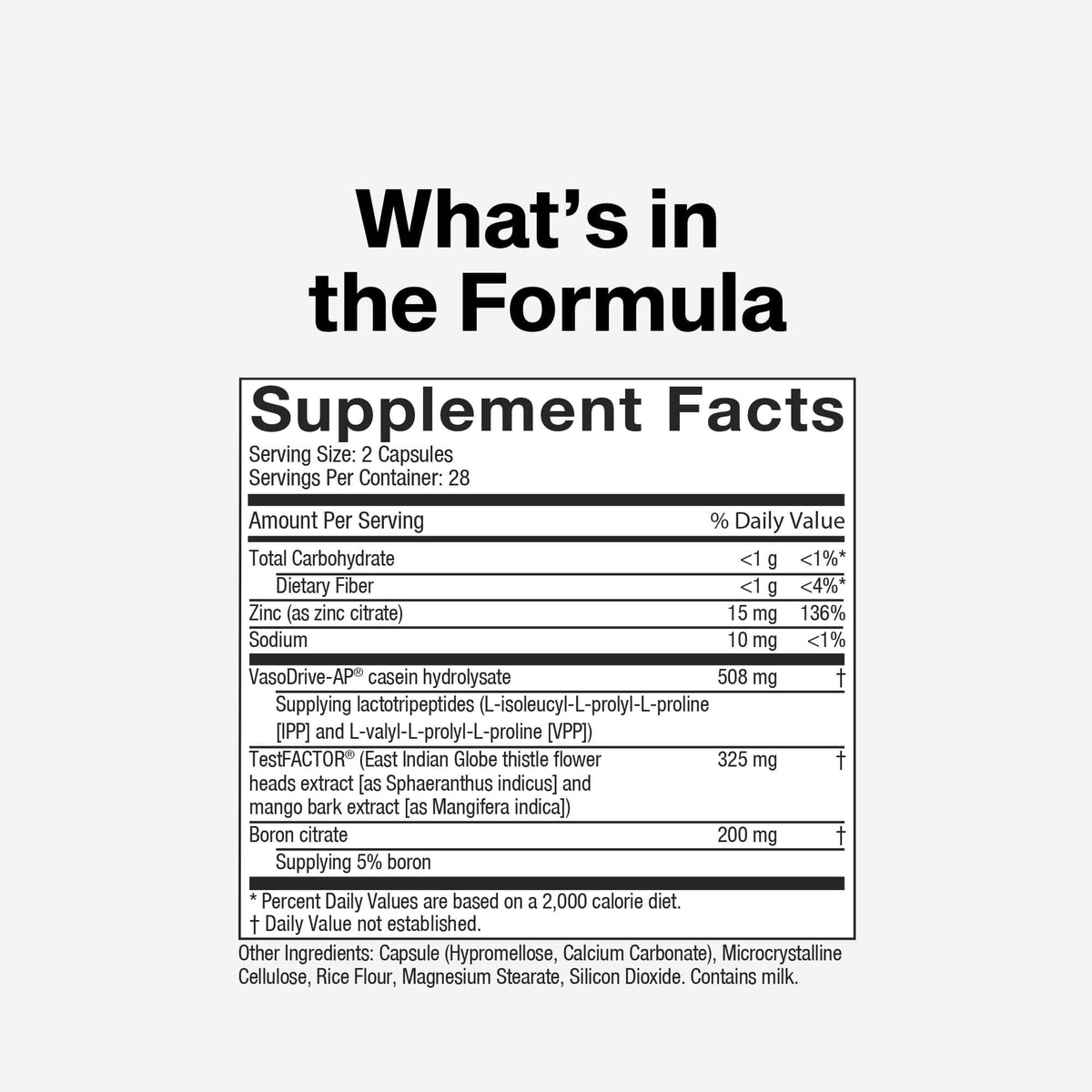 Test Peptide T10 · MuscleTech