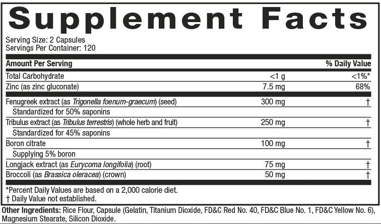 Supplement Facts: AlphaTest 120 Capsules