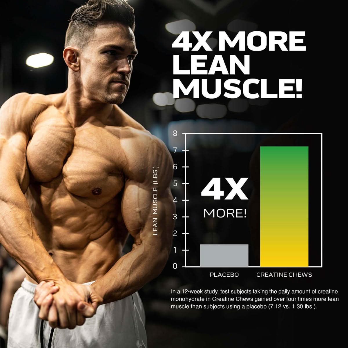 Premium Quality Creatine Chews & Tablets [Free Shipping] · MuscleTech