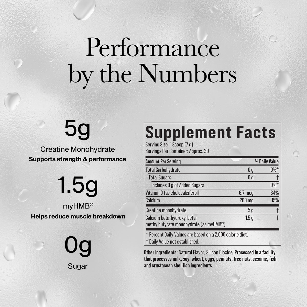 Creatine + HMB