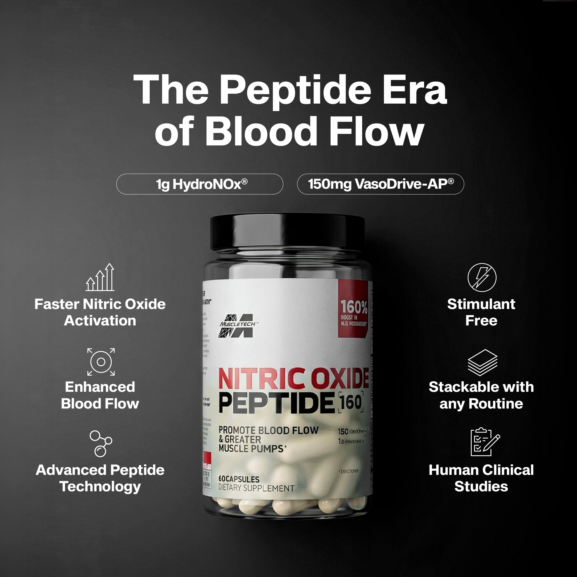 Nitric Oxide Peptide 160