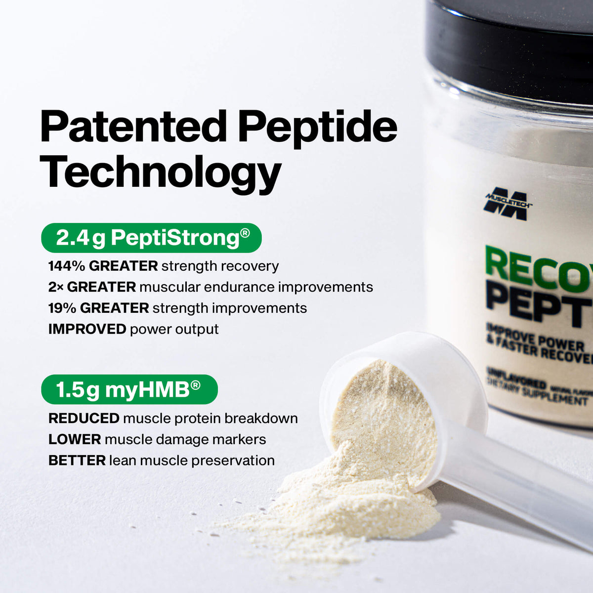 Recovery Peptide 144